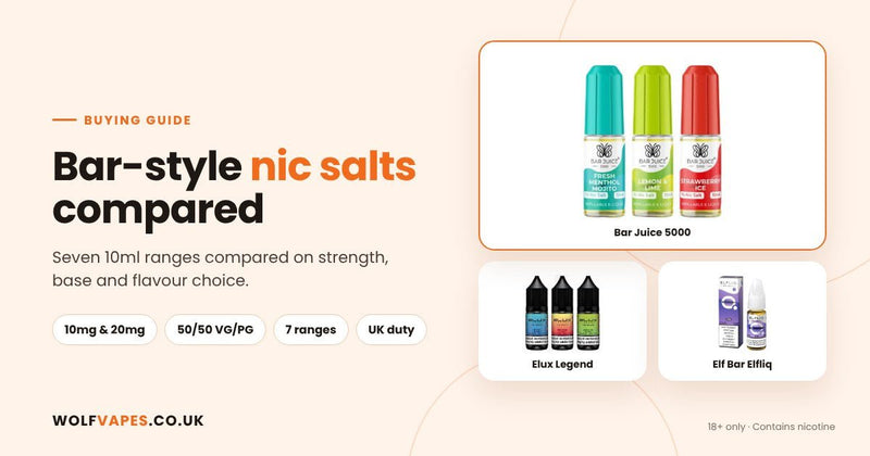 Bar-Style Nic Salts Compared: Which 10ml Nic Salt Should You Buy? - Wolfvapes.co.uk
