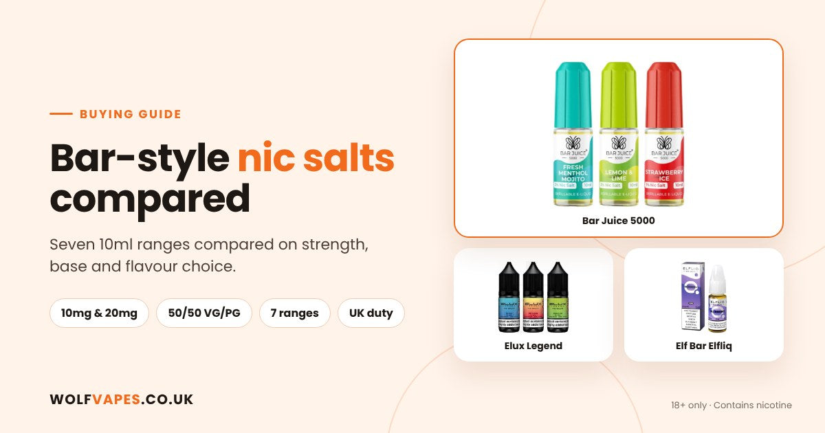 Bar-Style Nic Salts Compared: Which 10ml Nic Salt Should You Buy?