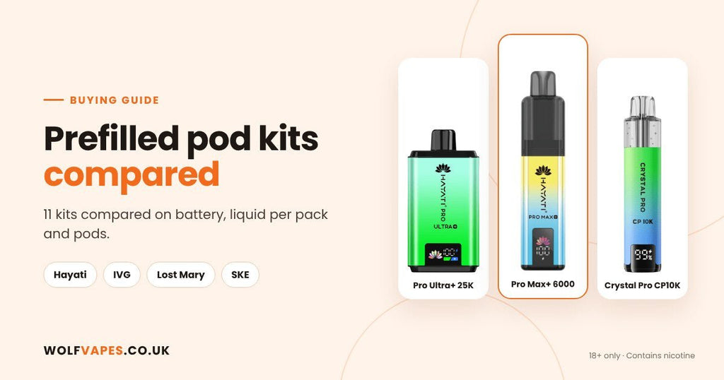 Prefilled Pod Vape Kits Compared: Which Kit Should You Buy?