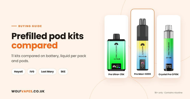 Prefilled Pod Vape Kits Compared: Which Kit Should You Buy? - Wolfvapes.co.uk