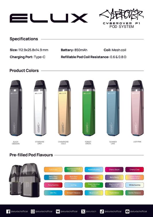 Elux Cyberover P1 Prefilled Pods - Wolfvapes.co.uk - Tutti Fruity