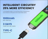 buy DOVPO Ayce Pro Pod Kit at Wolfvapes.co.uk