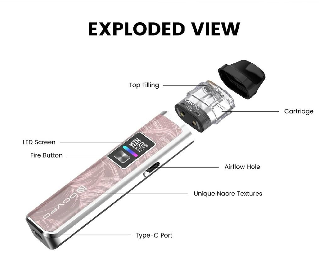 buy DOVPO Ayce Pro Pod Kit at Wolfvapes.co.uk