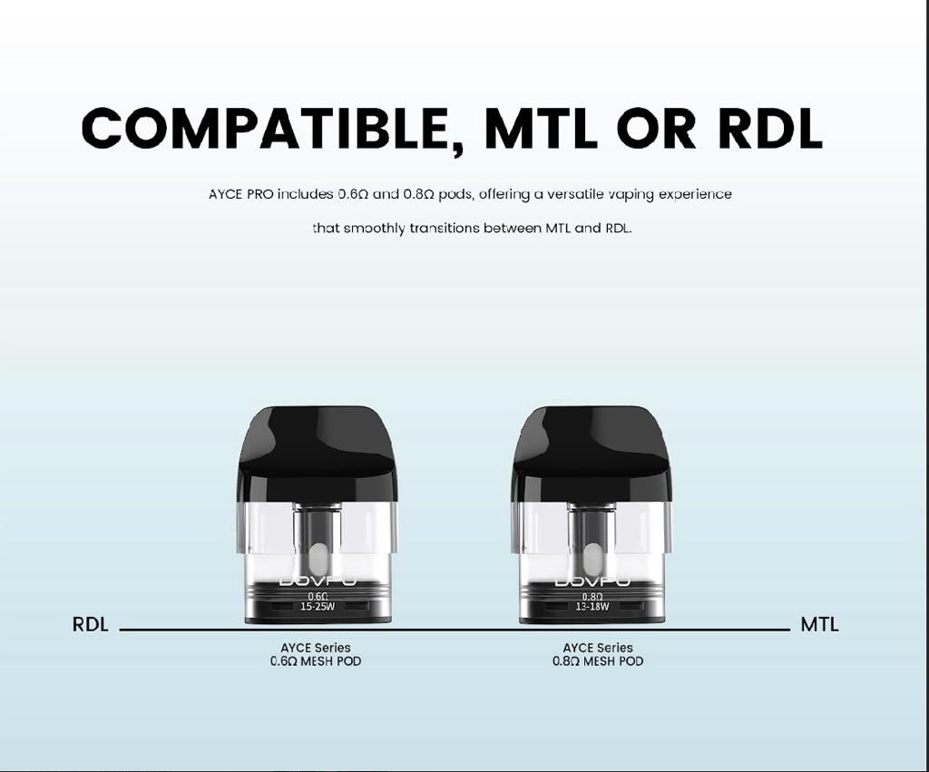 buy DOVPO Ayce Pro Pod Kit at Wolfvapes.co.uk