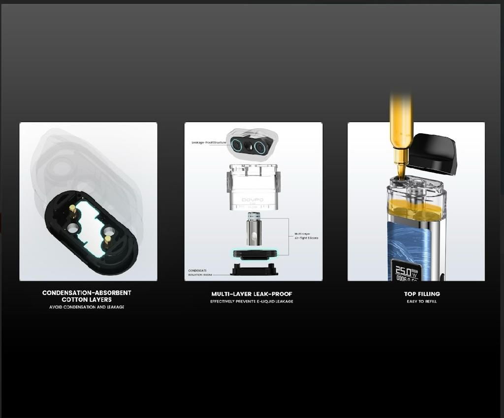 buy DOVPO Ayce Pro Pod Kit at Wolfvapes.co.uk